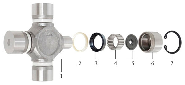 крестовина-кардана